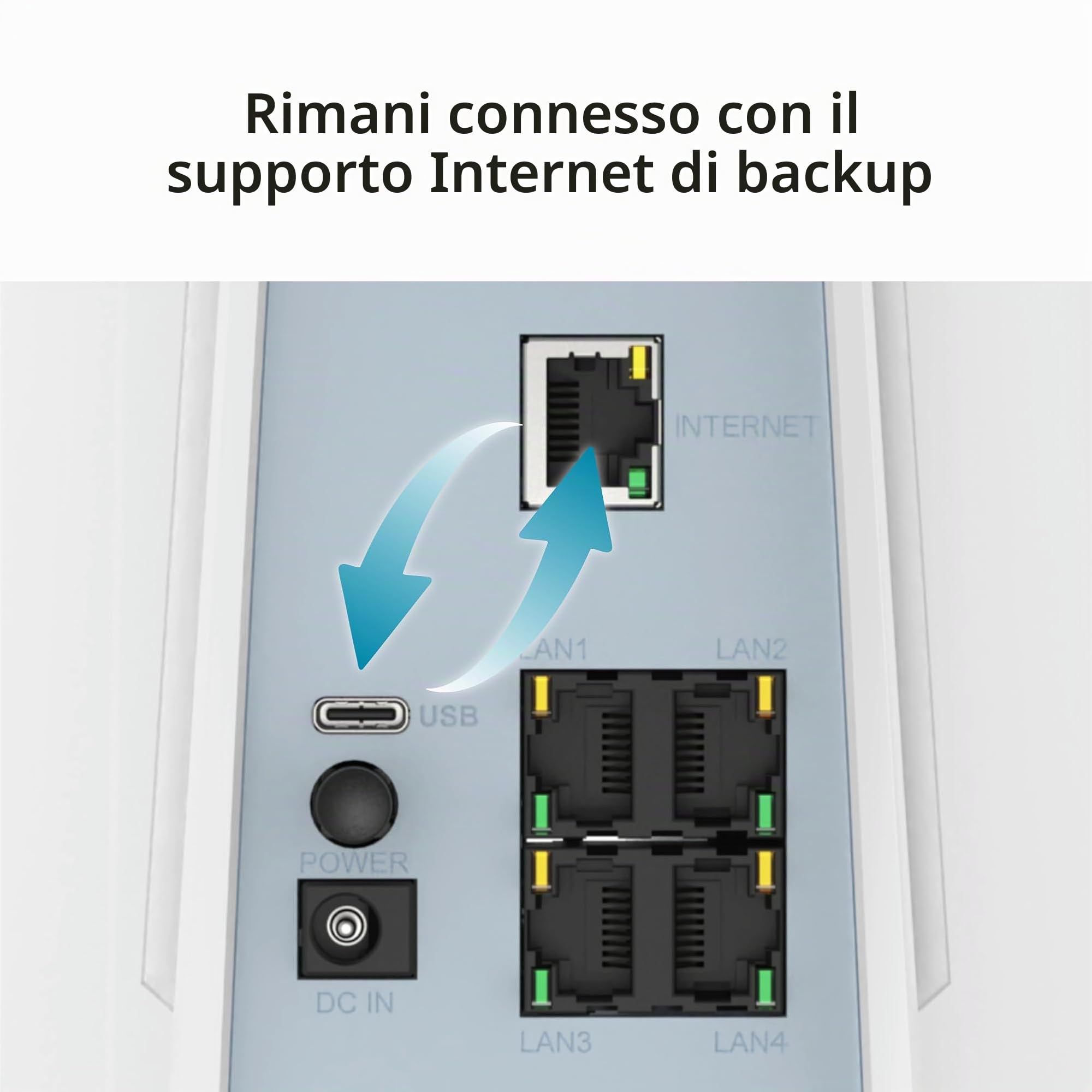 D-Link DBR-560 AX6000 Router Wi-Fi 6 SOHO – Router Gigabit Dual Band con Porta WAN 2.5G, 4 Porte LAN, USB-C per 4G/5G Failover, VPN, Mesh Wi-Fi, Sicurezza WPA3