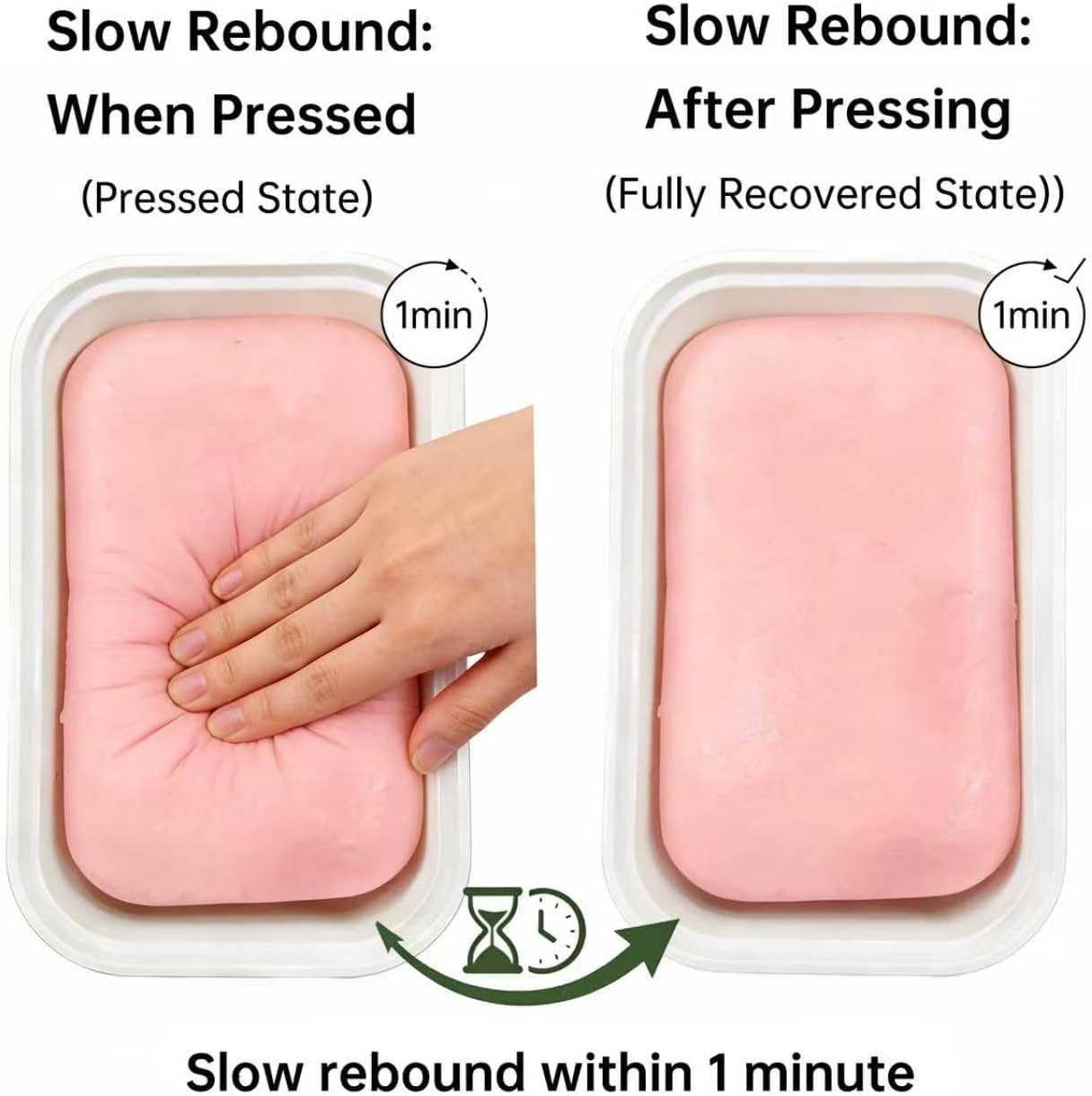 Squishy Cake Slow Rising Sensory Fidget for Stress Relief, Realistic Food Model Cream Cake Desktop Decor for Teens Adult (Pink)