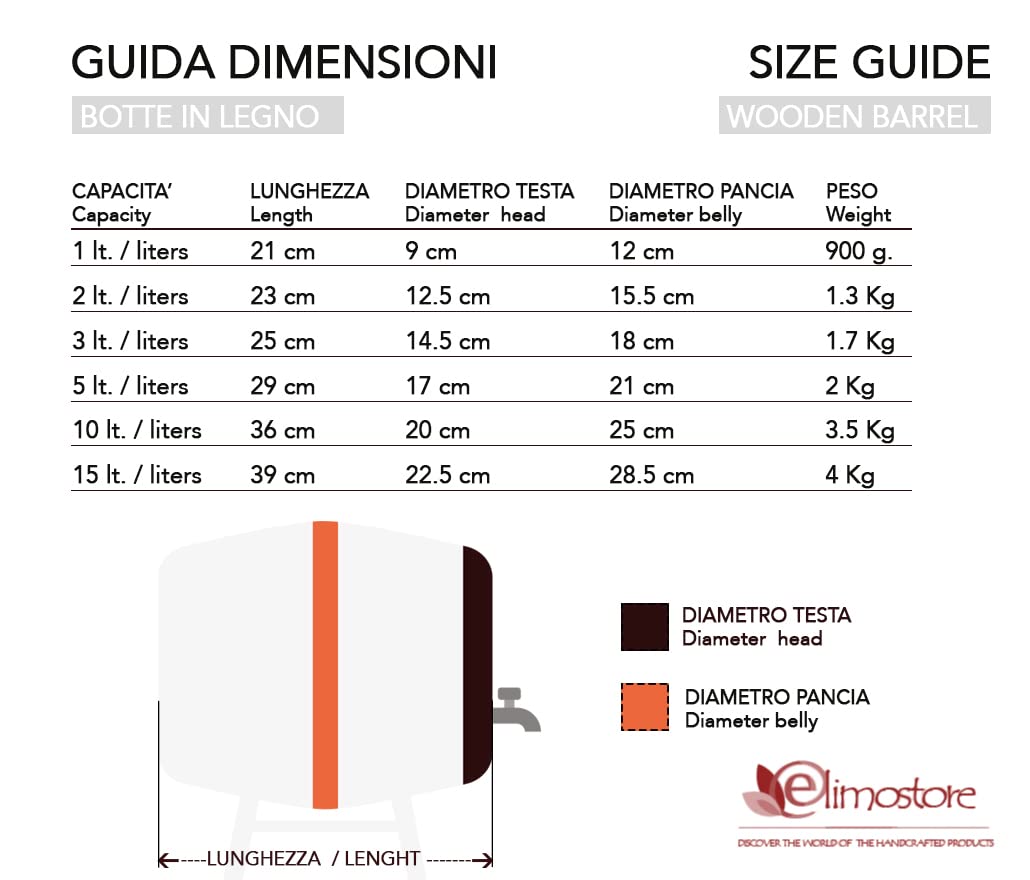 Botte porta sacca bag in box per sacche da 3, 5 e 10 litri lt catering