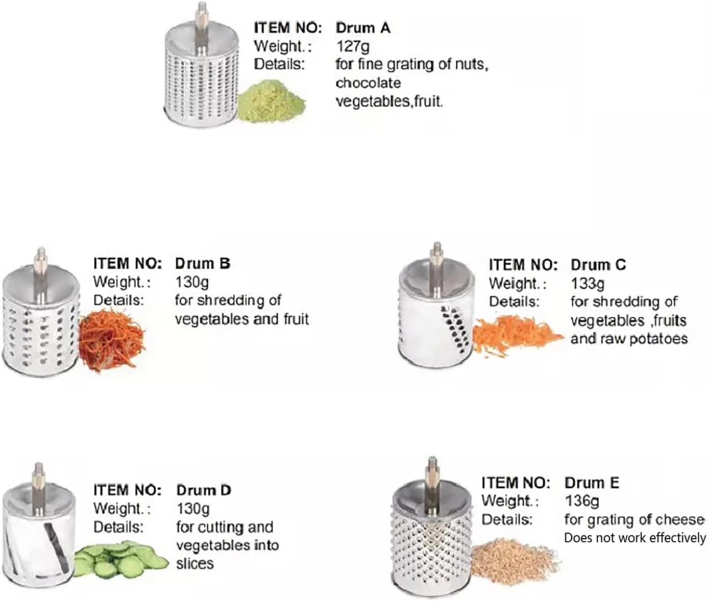 Rotary Cheese Grater Stainless Steel Handheld Kitchen Vegetable Slicer with 5 Interchangeable Blades, Hand Crank Cheese Shredder Grinding Tool Set, Dishwasher Safe