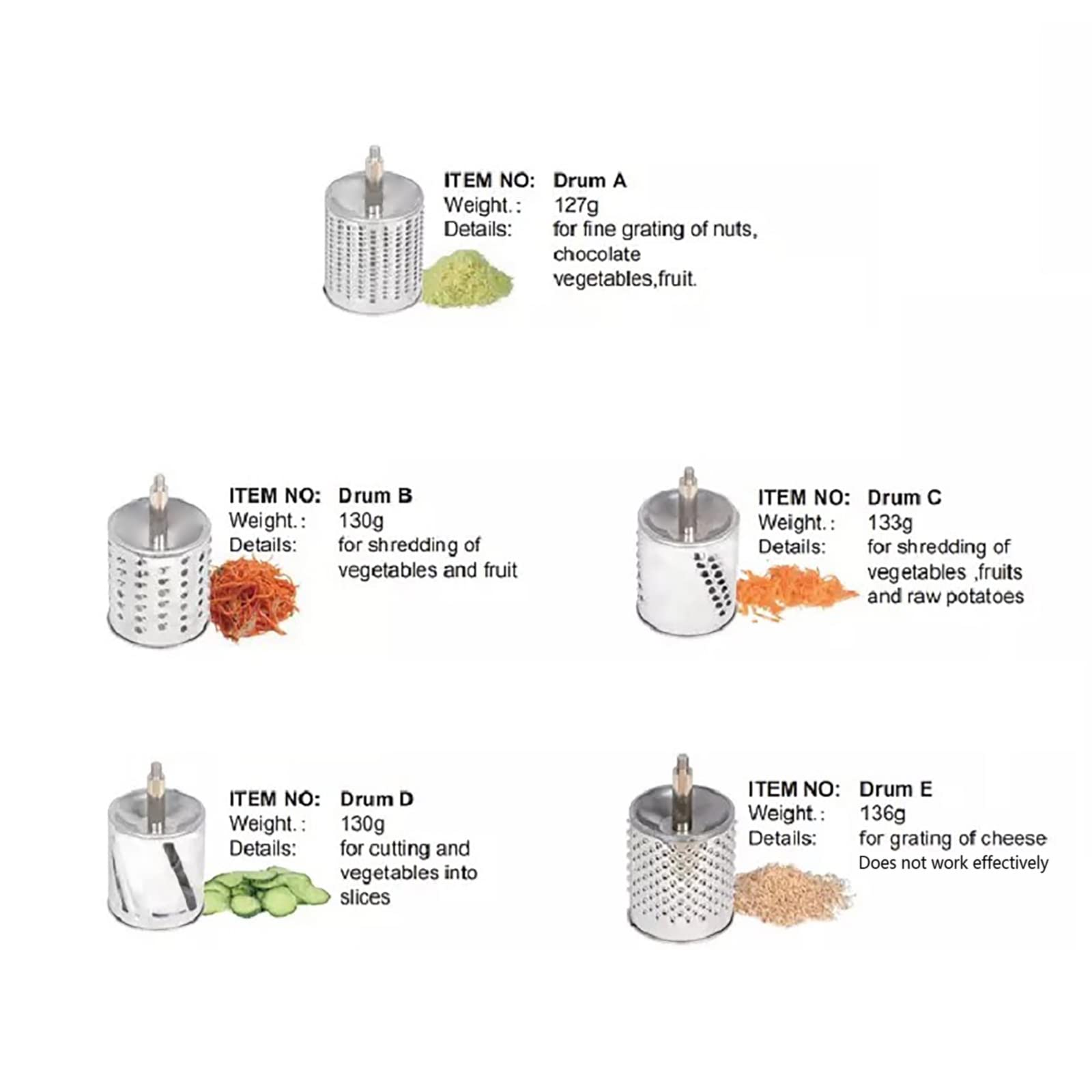Grattugia Manuale In Acciaio Inox Con 5 Tamburi – Perfetta Per Verdure, Formaggio E Noci – Fissaggio A Morsetto