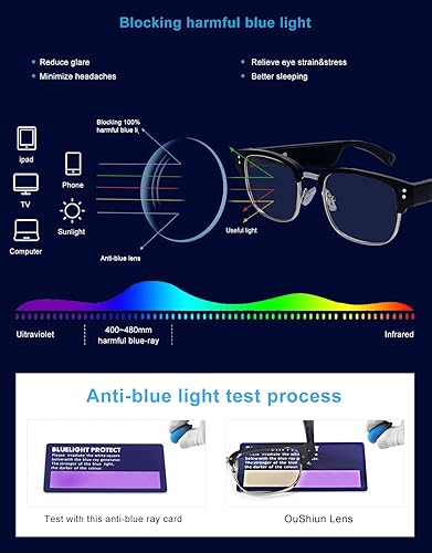 Miniatura 6 de OuShiun Gafas de sol polarizadas para hombres y mujeres, con Bluetooth 5.0, con auriculares abiertos, llamadas manos libres y música