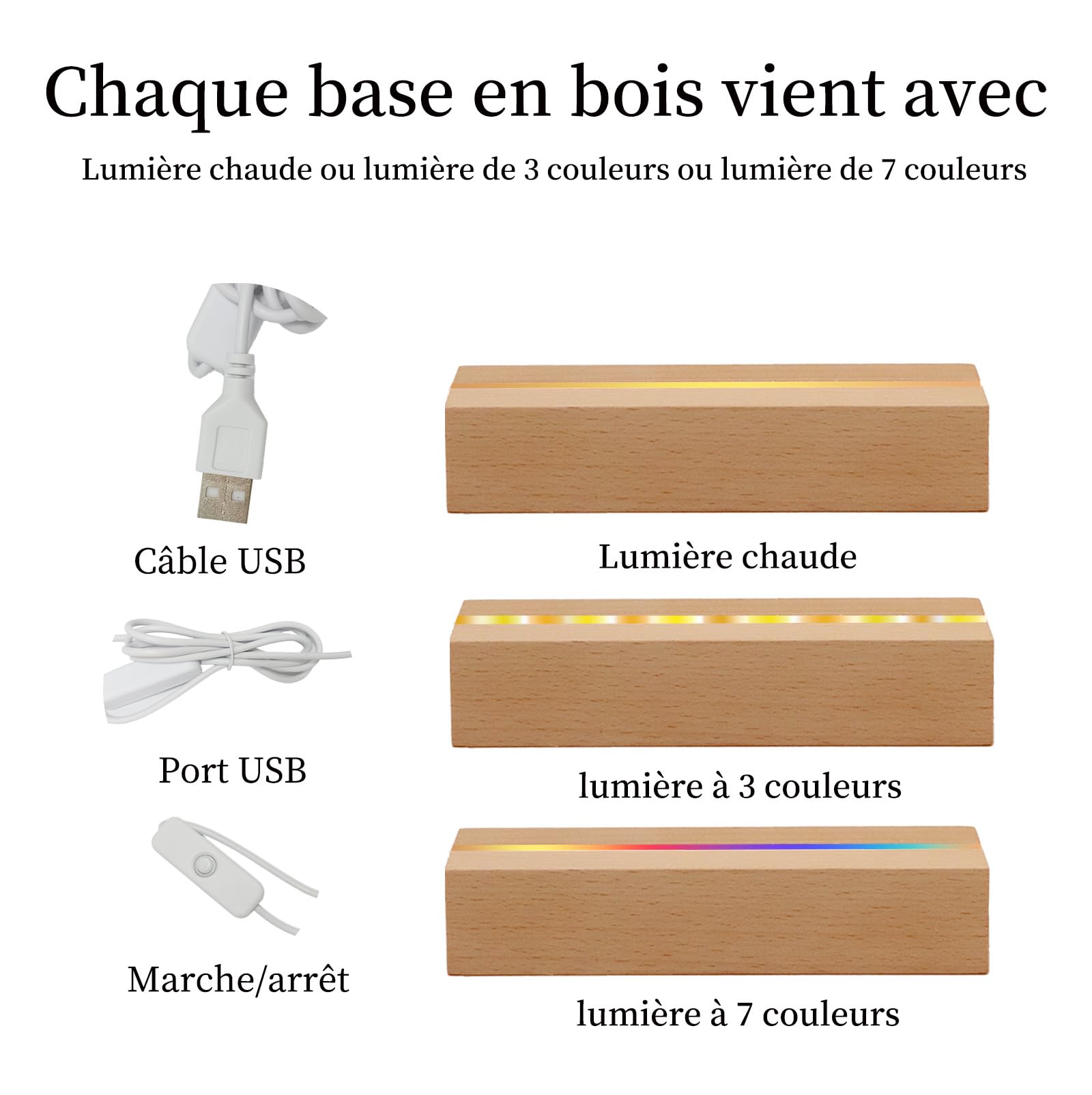 Cadeau Bébé Personnalisé, Lampe de Chevet Personnalisée pour Chambre d’Enfant, Souvenir de Baptême,Cadeau de Noël et Fête pour Enfants