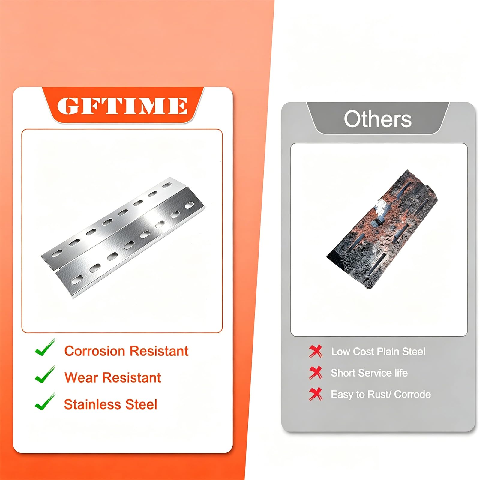 GFTIME 36,5 x 12cm Coperchio bruciatore universale in acciaio inox Piastra riscaldante Bruciatore Pezzi di ricambio per Enders Chicago 3, Enders Boston Pro 3K/ 6 Kr Turbo, Tepro 3561, Barbecook Brahma
