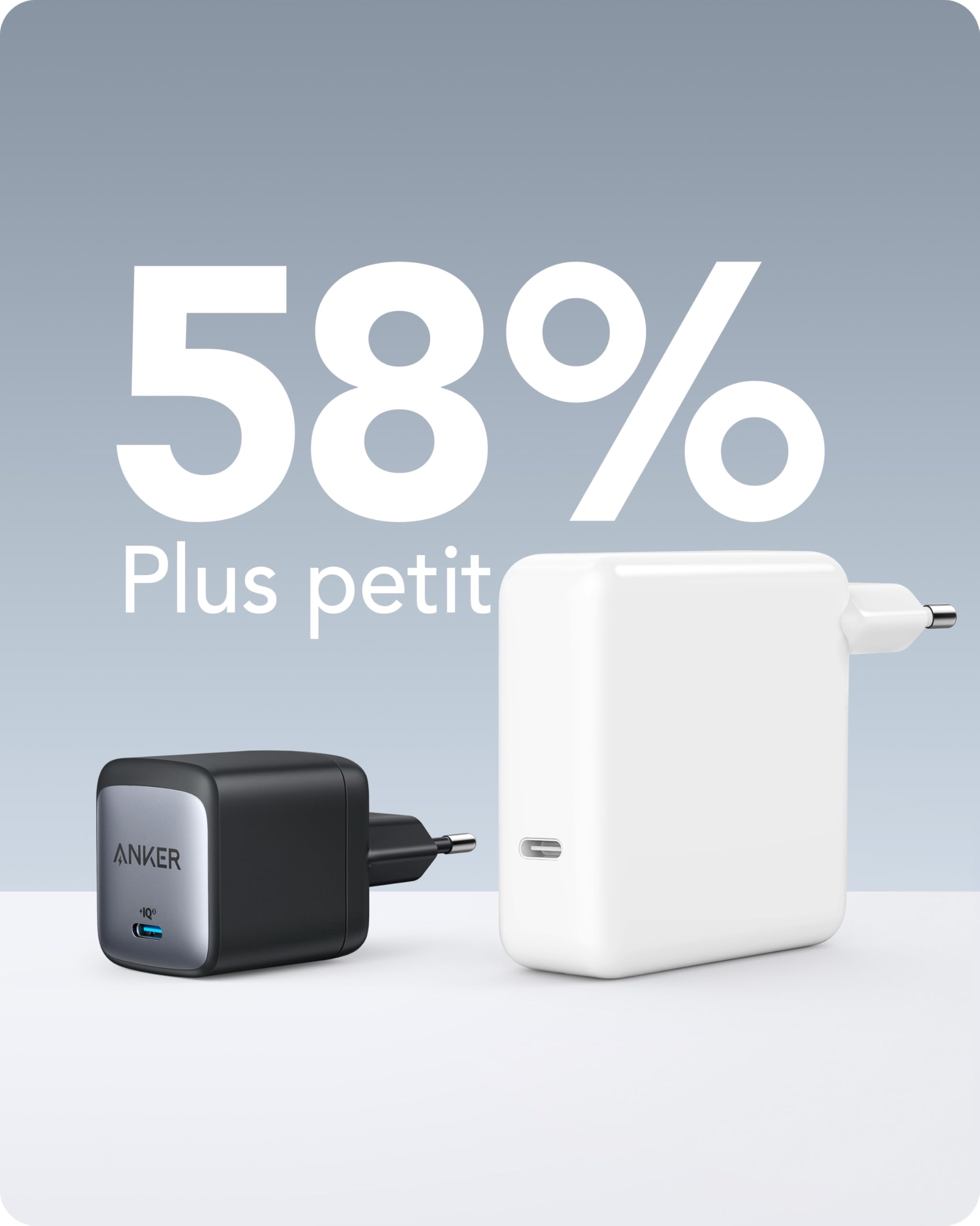 Anker Nano II Chargeur USB C 65 W avec Puissance de Charge Rapide, Technologie GaN II, Compatible avec MacBook Pro/Air, Galaxy S20/S10, iPhone 16, iPad Pro, Pixel