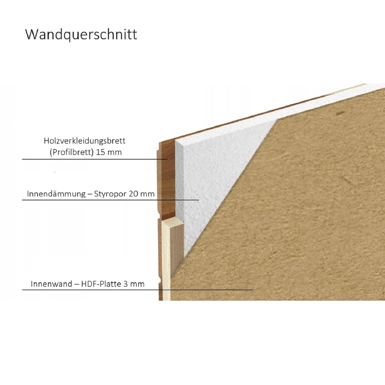 Large Insulated Pine Cat House with Bitumen Roof - 73.5 × 52.5 × 38 cm - Weatherproof, Warm & Spacious - For 2 Cats Includes Curtain (Colour 7) – Bild 3