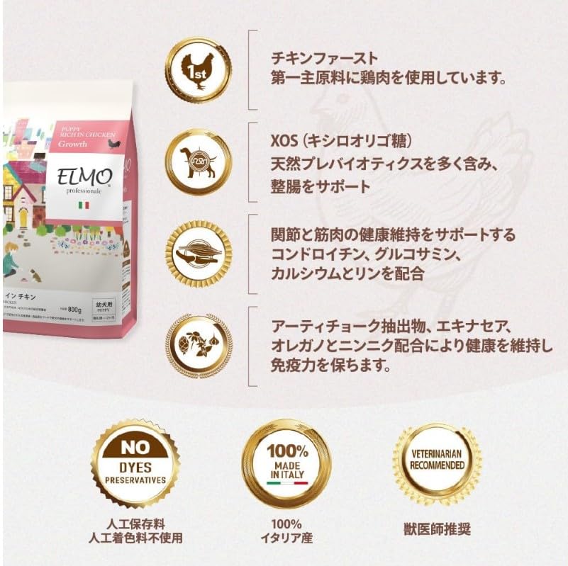Amazon.co.jp: ELMO Professionale Puppy for Young Dogs, Rich In