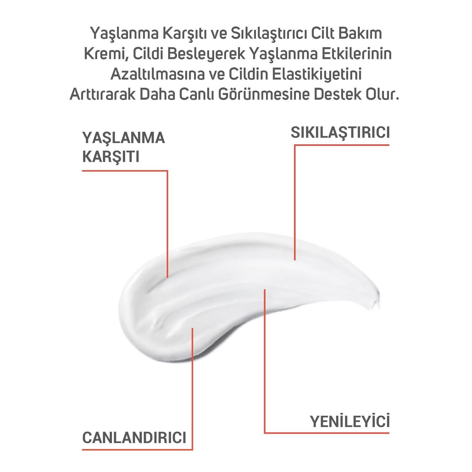 Clınıclab Yaşlanma Karşıtı Ve Sıkılaştırıcı Krem 50 Ml