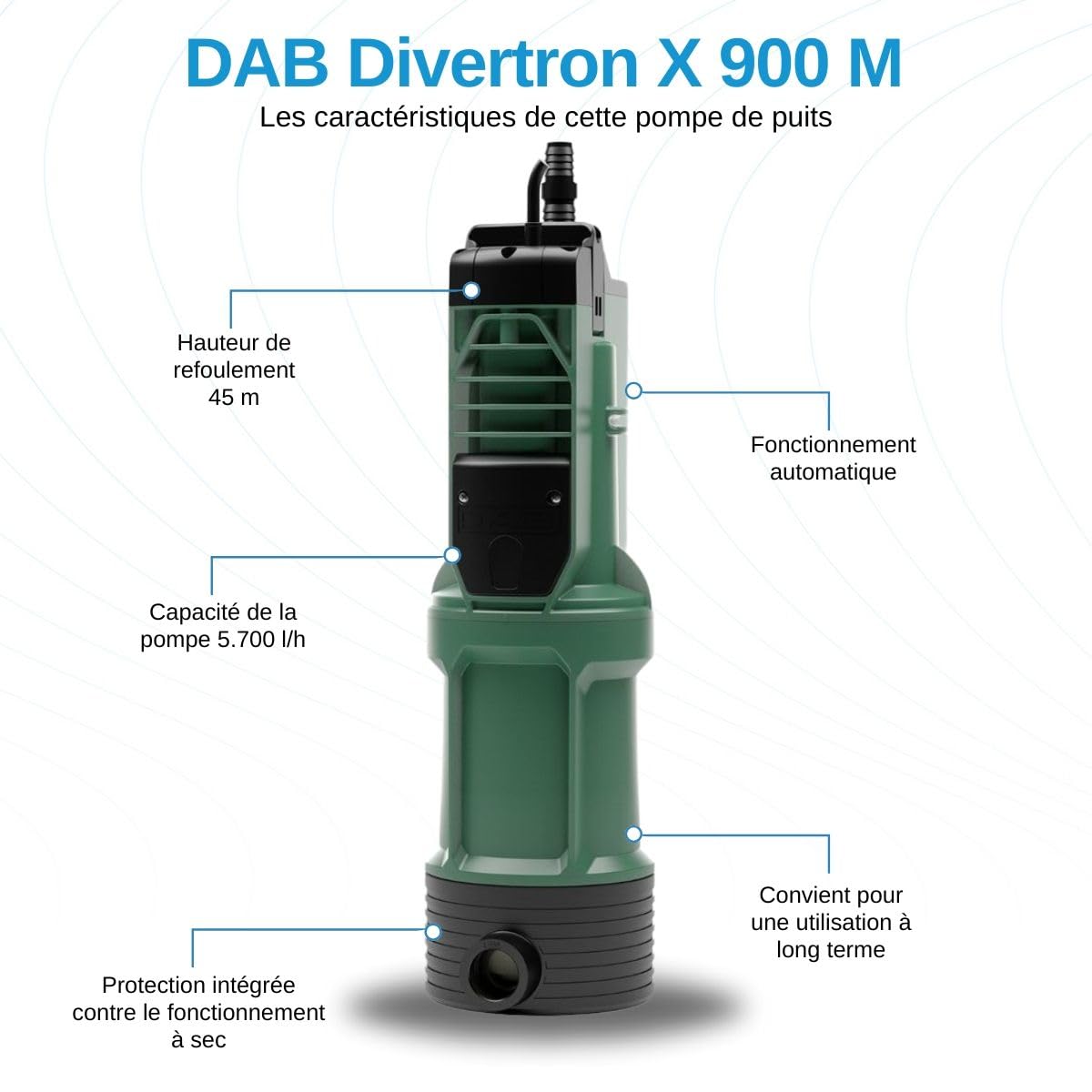 DAB Divertron X 900 M HP 0,75 Pompe submersible multi-impelleur avec électronique intégrée pour l'irrigation de jardin, usage domestique et résidentiel