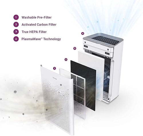 WINIX Zero-S Air Purifier CADR 400m³/h — nuotrauka 5