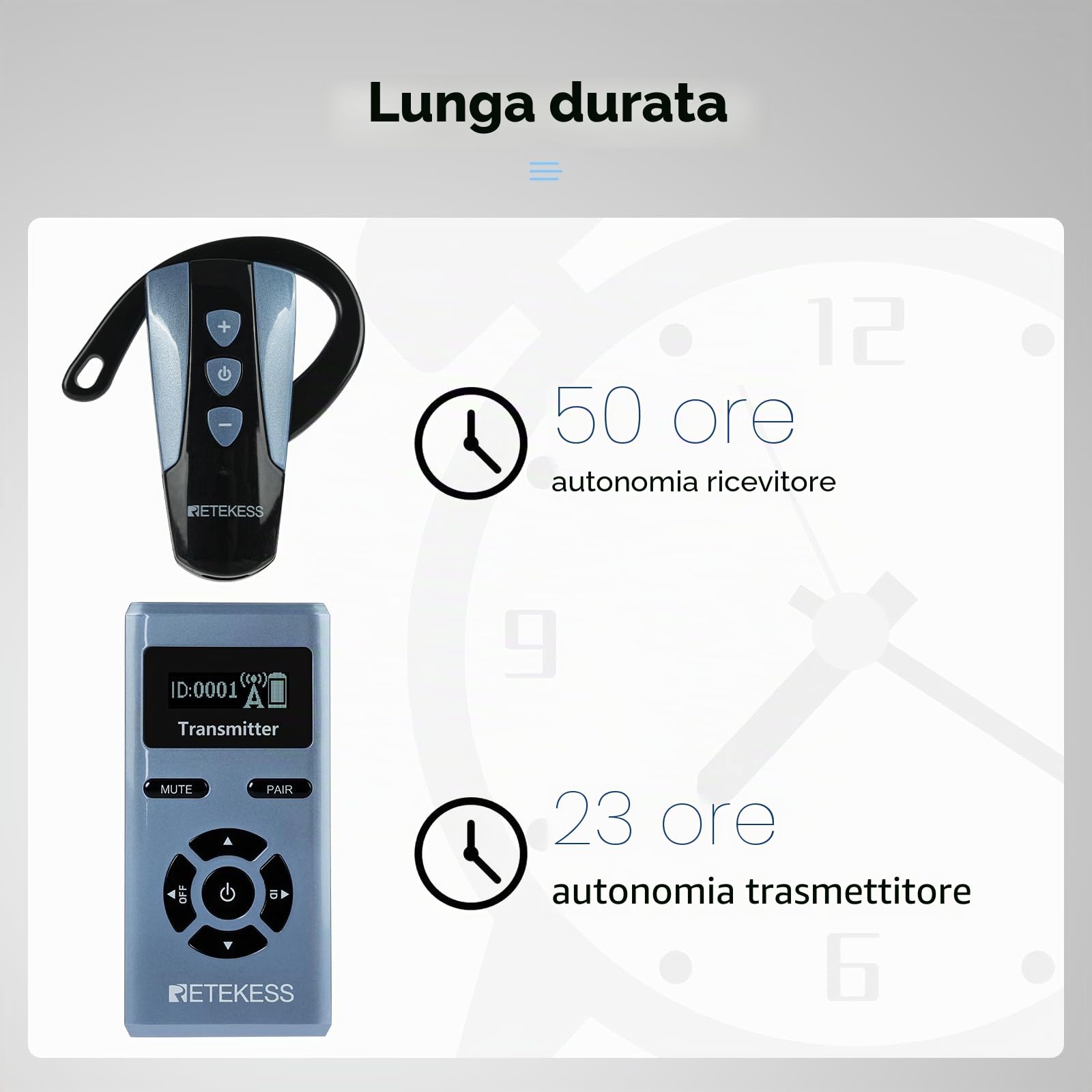 Retekess TT106S Cuffie per Guide Turistiche, Mini Ricevitore con Aggancio Auricolare,2.4G,Distanza di Lavoro di 200 m,AUX,Controllo U-touch,design adesign a Pulsanti Grandi,Per Conferenze, Viaggio
