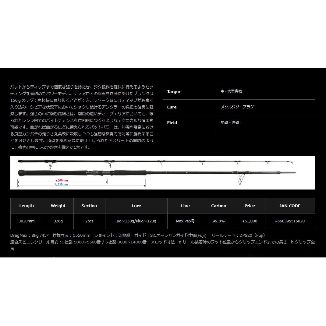 Amazon | ヤマガブランクス(YAMAGA Blanks) BlueSniper 910H Amazon | ヤマガブランクス(YAMAGA Blanks) BlueSniper 910H
