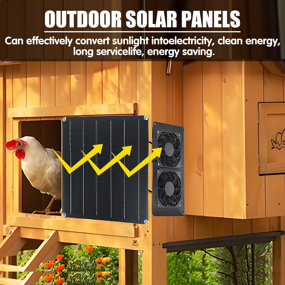 Ventilatore solare, doppio ventilatore di scarico, impermeabile
