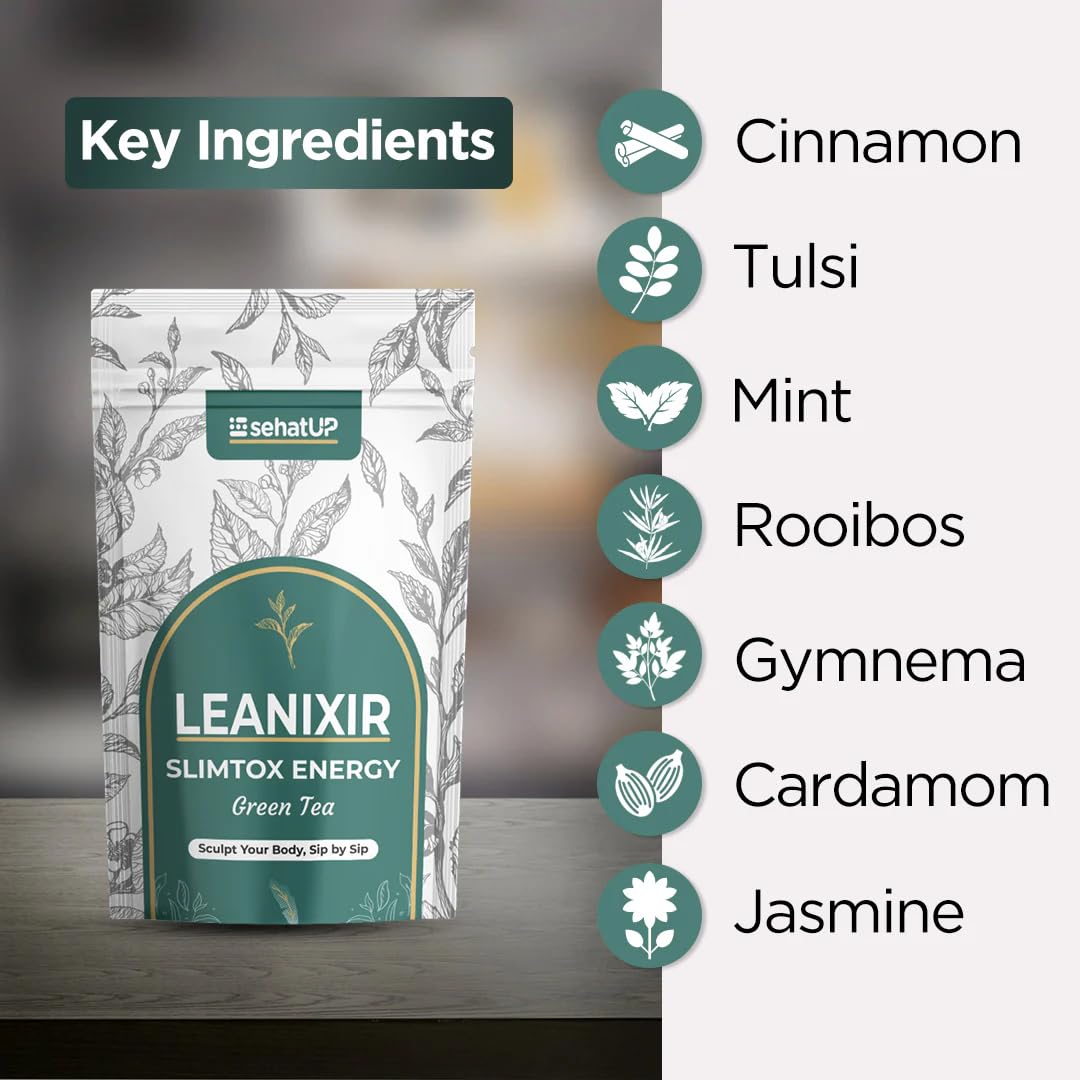 SehatUP LEANIXIR SLIMTOX ENERGY Green Tea for Weight Management