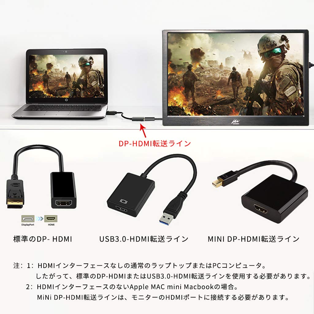 Amazon.co.jp: Kenowa モバイルモニター 15.6インチ1920 * 1080 IPS HD