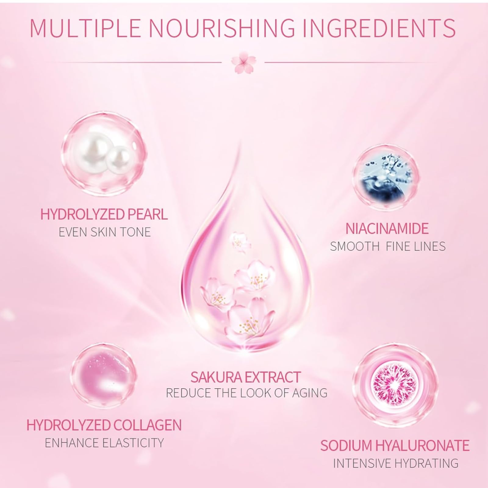 Sakura Skincare Set, Pink - Image 2