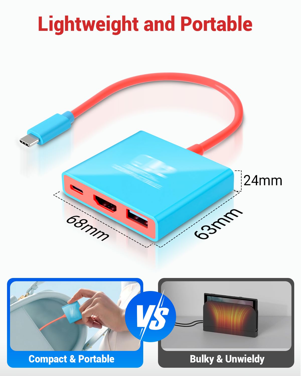 Docking Station für Nintendo Switch 2, 4K HDTV TV Dock mit 100W PD, Dock Alternative kompatibel mit Switch/Switch OLED/Steam Deck, tragbares Mini Dock für Fernseher & Gaming