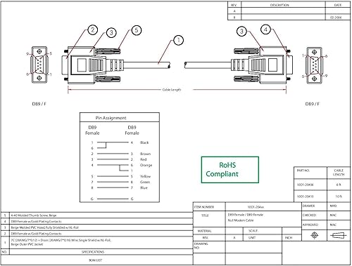 Miniatura 4 de CableWholesale Cable de módem nulo, cable serie DB9 hembra a DB9 hembra, clasificación UL, 8 conductores, beige, 25 pies, cable de módem nulo serie