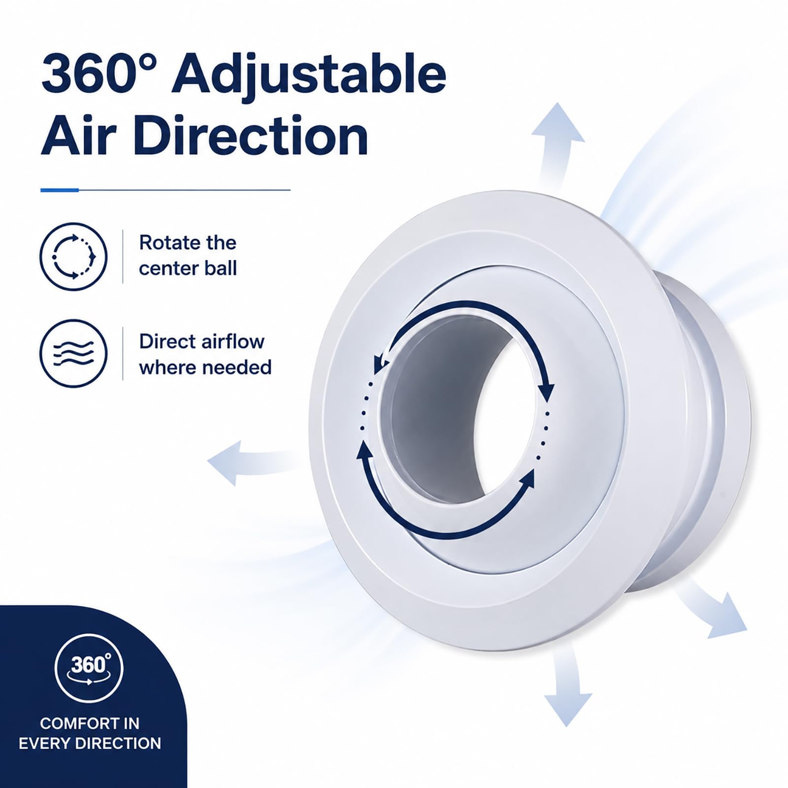 Diffusore a getto rotondo in alluminio da 35,6 cm, copertura per bocchetta dell'aria e del soffitto, perfetta per sistemi HVAC per casa e ufficio