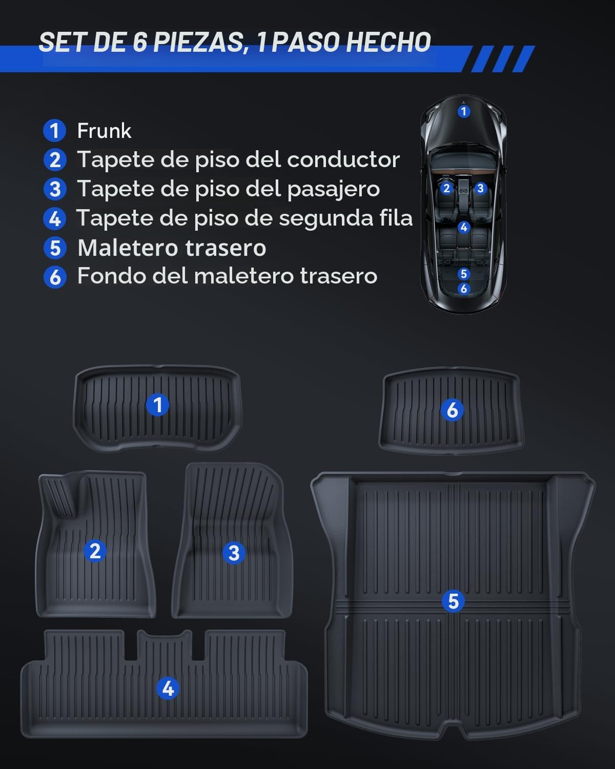 Alfombrillas 6 Pzs para Tesla Model 3 2024-2026 Alfombrillas para Todo Clima 3D con Bordes Altos TPE Alfombrilla de Maletero de 3 Capas para Tesla Model 3 Highland Accesorios
