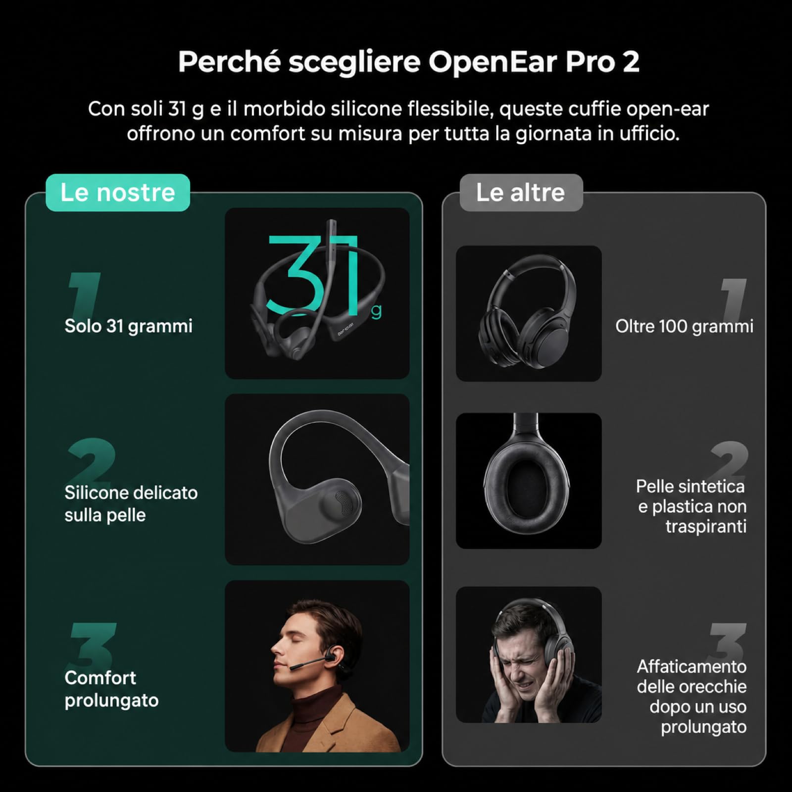 Nuroum OpenEar Pro 2 Cuffie Bluetooth 5.4 con Microfono, Cancellazione del Rumore ENC/Funzione Silenziosa/Connessione Multipoint/15 Ore Durata, Cuffie Wireless per Ufficio/Casa/Chiamate/Guidare, Nero