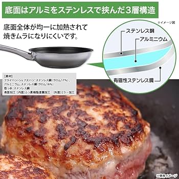 MEYER123パンセット【フライパン１８ｃｍ+シェフズパン+ガラス蓋】レシピ付 マイヤー 3つのアイテムがうれしい 組み合わせ次第で 多彩な