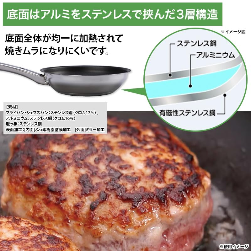 Amazon.co.jp: マイヤー 123パンセット : ホーム＆キッチン