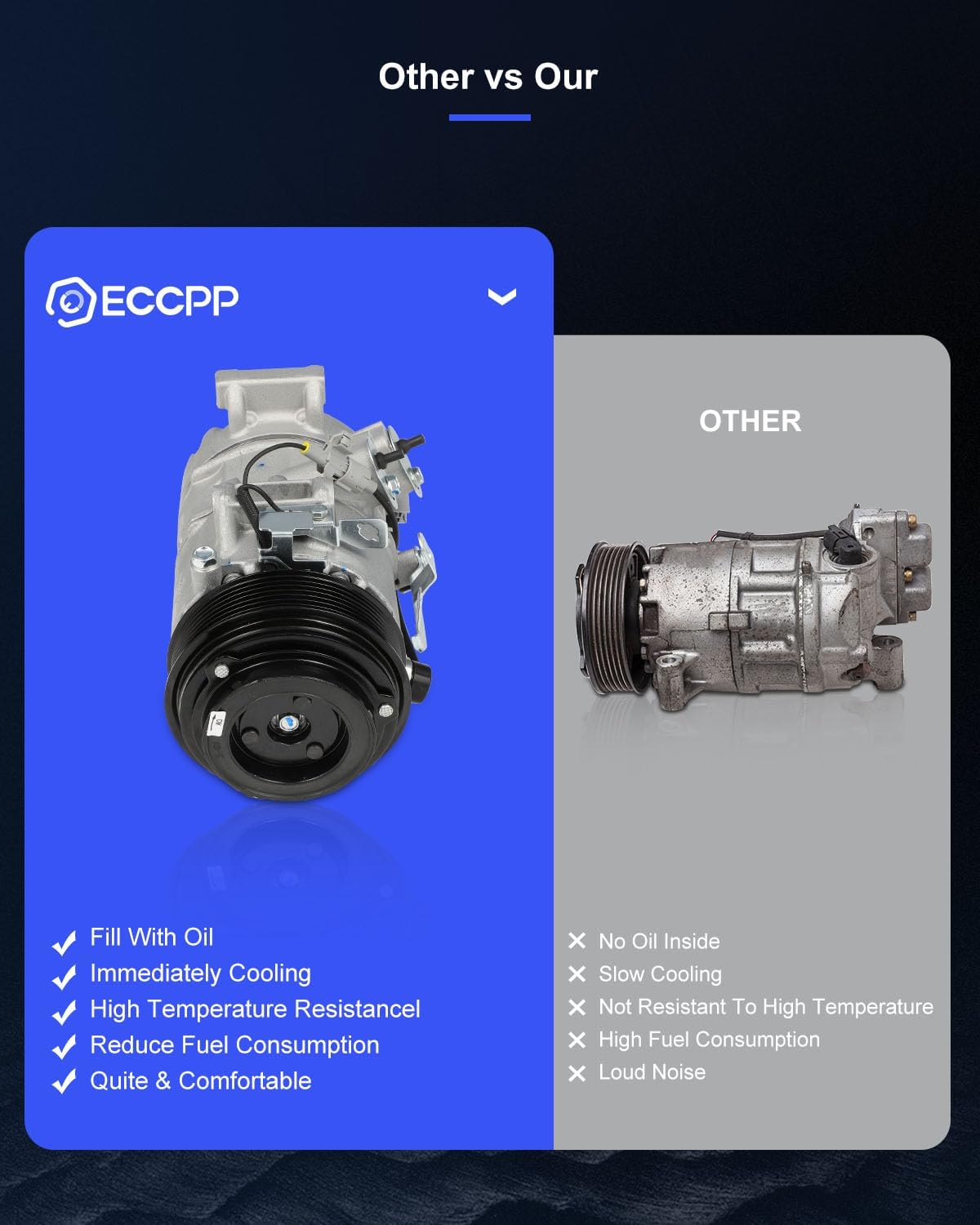 ECCPP AC Compressor with Clutch 2007-2011 Fit for Toyota Camry 3.5L 2005-2012 Fit for Toyota Avalon 3.5L Air Conditioning Compressor Fast Cooling 7 Grooves