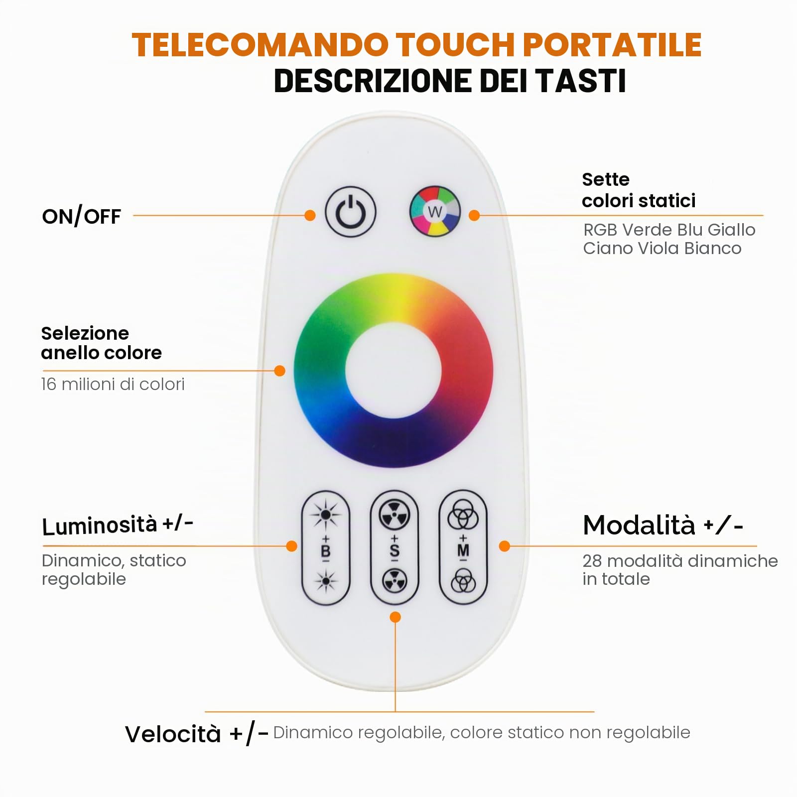220V Striscia LED Neon Flessibile Dimmerabile CRI85+ [2M, RGB], IP65 Impermeabile, con Controller RF RGB 750W, SMD5050 per Decorazione Domestica e Negozi, Dimensioni: 10x20mm