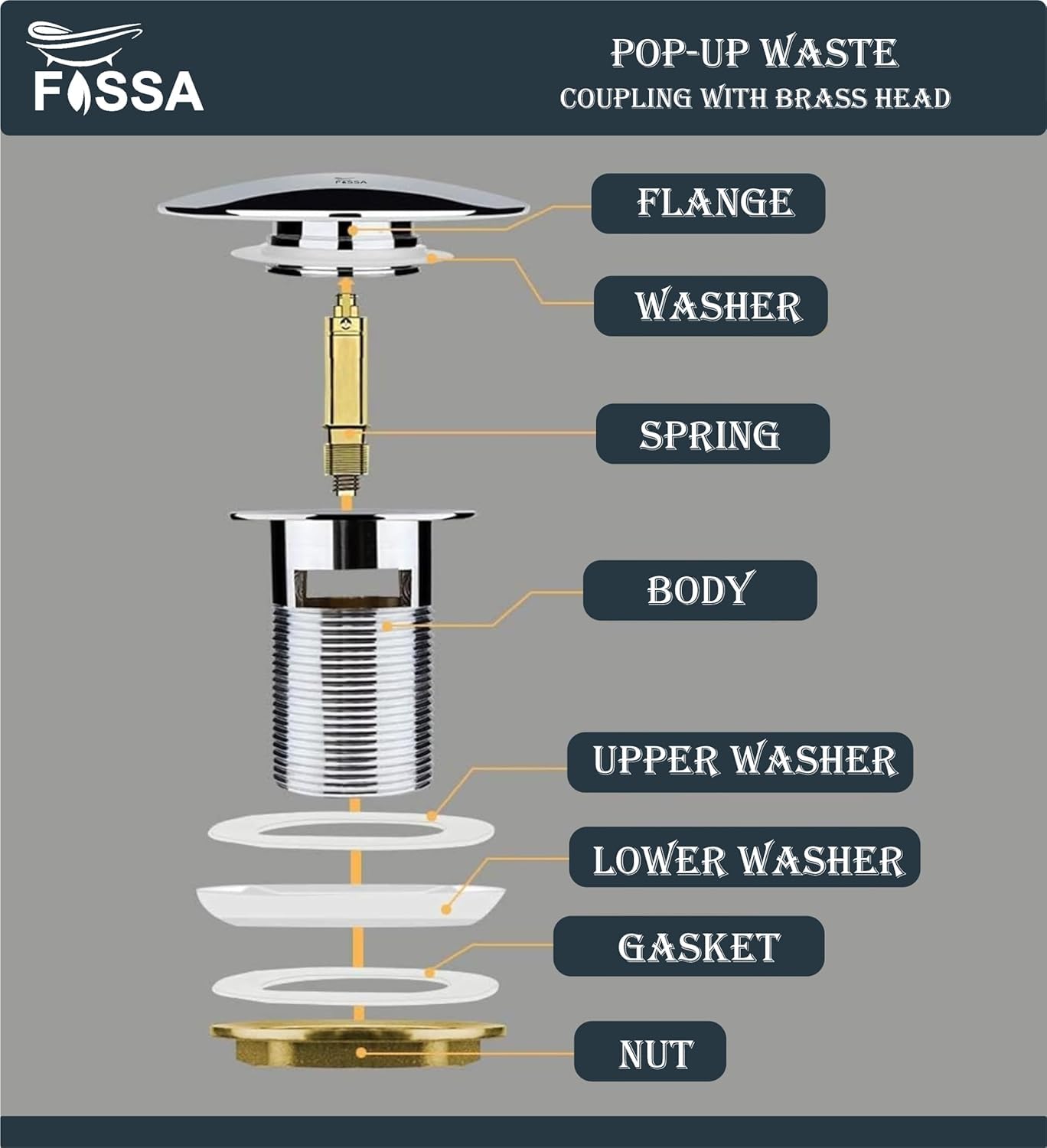 Fossa 3" Inch Brass Pop Up Waste Coupling with Smooth Push Button | Full Threaded Drain Outlet System for Basin & Sink | Durable Brass Body with Silver (Chrome Finish) 1