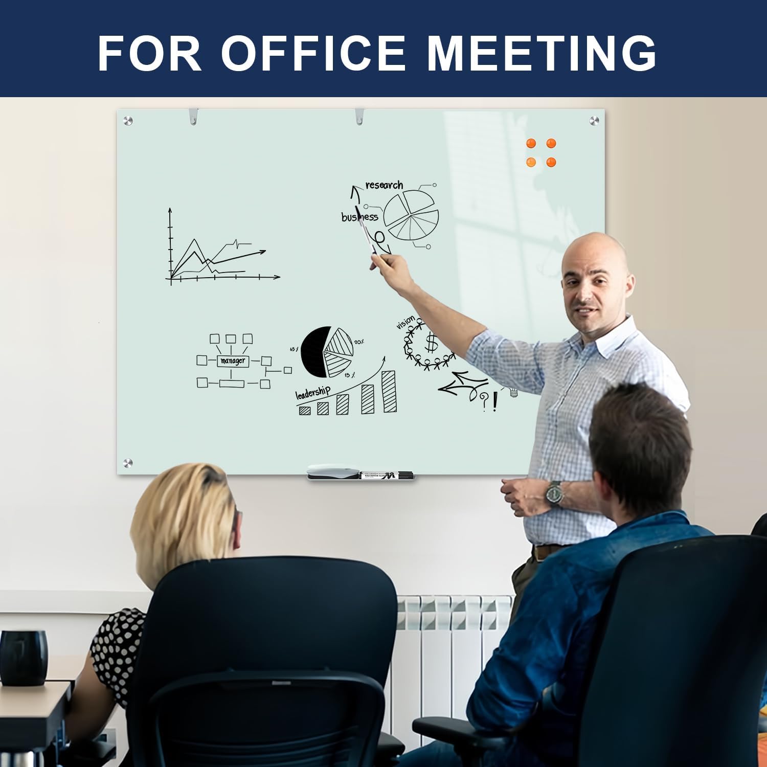 TSJ OFFICE Glass Dry-Erase Board - 48 x 36 Inches Wall Mounted Glass Whiteboard, Large Frameless Magnetic White Board for Office, Home & School, White