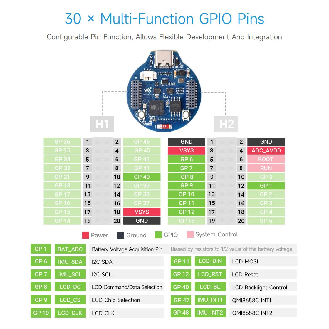 Waveshare ESP32-S3 Development Board, 32-Bit LX7 Dual-Core Processor, Integrates GC9A01 Display Driver Chip, With 1.28inch IPS Round LCD, 240×240 Resolution, Supports WiFi