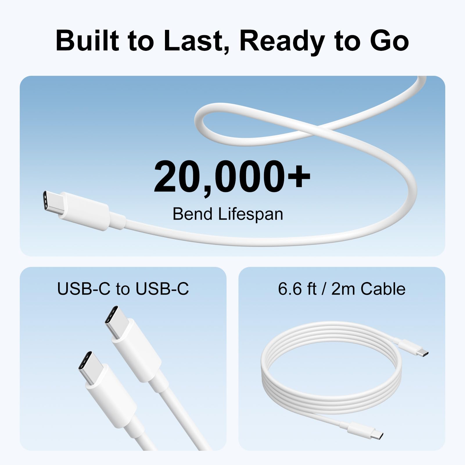 96W USB C Charger for MacBook Pro 16, 15, 14, 13 inch 2025 2024, 2023, 2022, 2021, M4 M3 M2 M1 MacBook Air, USBC Laptop Power Adapter, iPad, LED, 6.6ft 5A Cable Charging as Fast as Original Quality — Amazon image 4