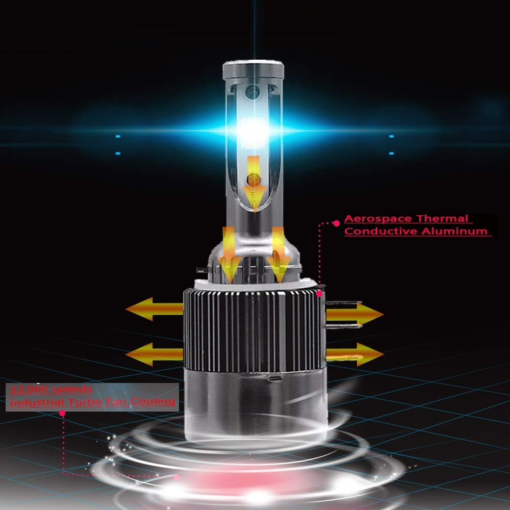 ZYL-YL Żarówka czołowa LED seria H15 reflektory LED z 2 szt. żarówek LED 36 W 4000 lm COB chip samochód lampa samochodowa