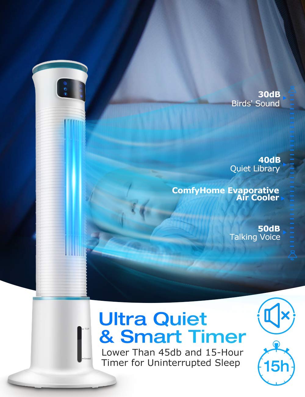 Buy COMFYHOME 2in1 43'' Evaporative Air Cooler & Tower Fan w/Cooling