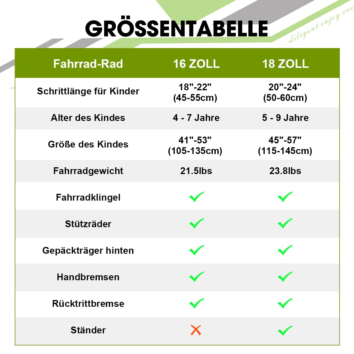 HILAND 16/18/20 Zoll Kinderfahrrad Mountainbike Kinder MTB für Jungen und Mädchen ab 4 5 6 7 8 9 Jahren Licht Gepäckträger Stützräder/Ständer, Schwarz/Weiß