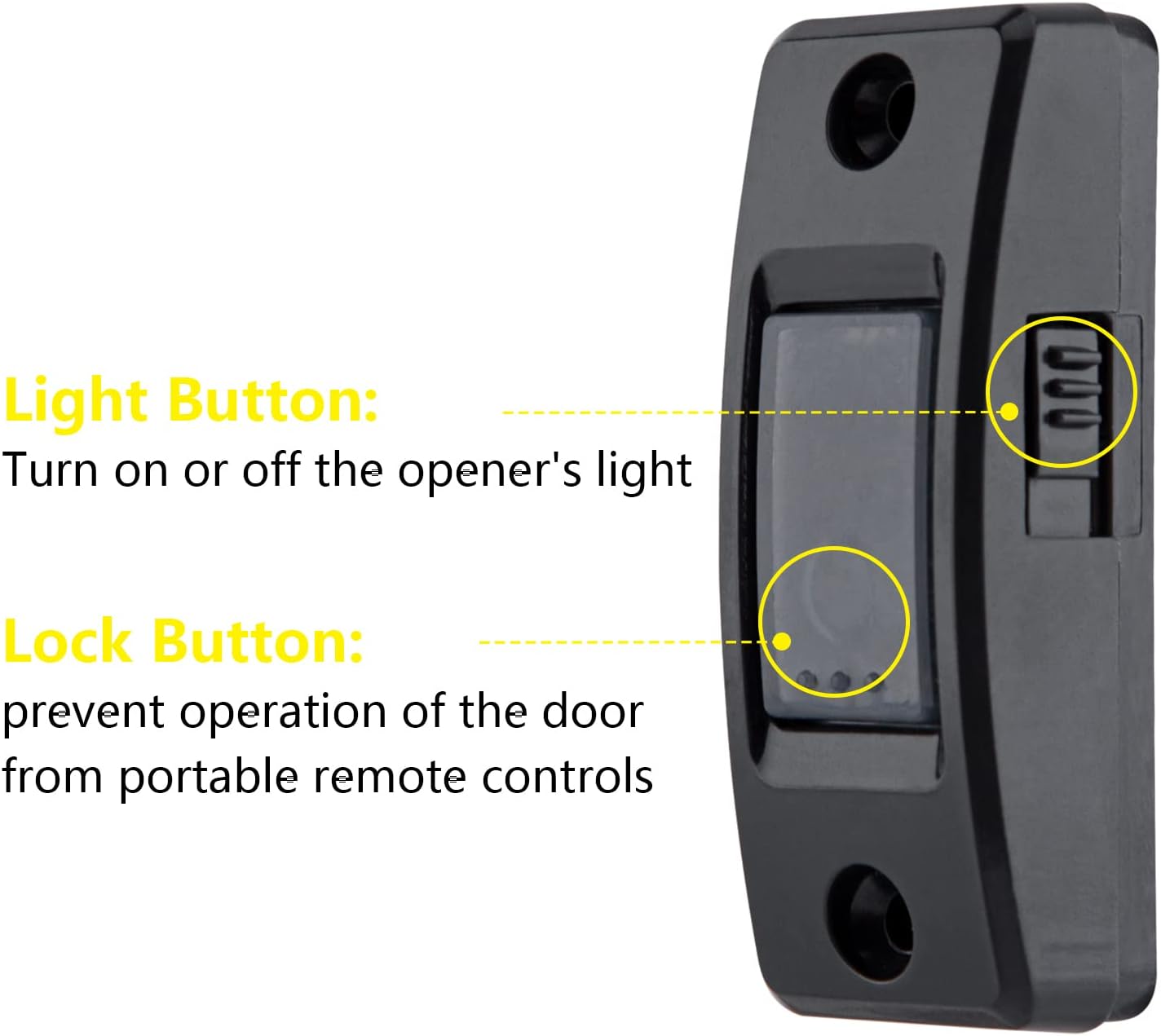 Functions of the 883LM wall button