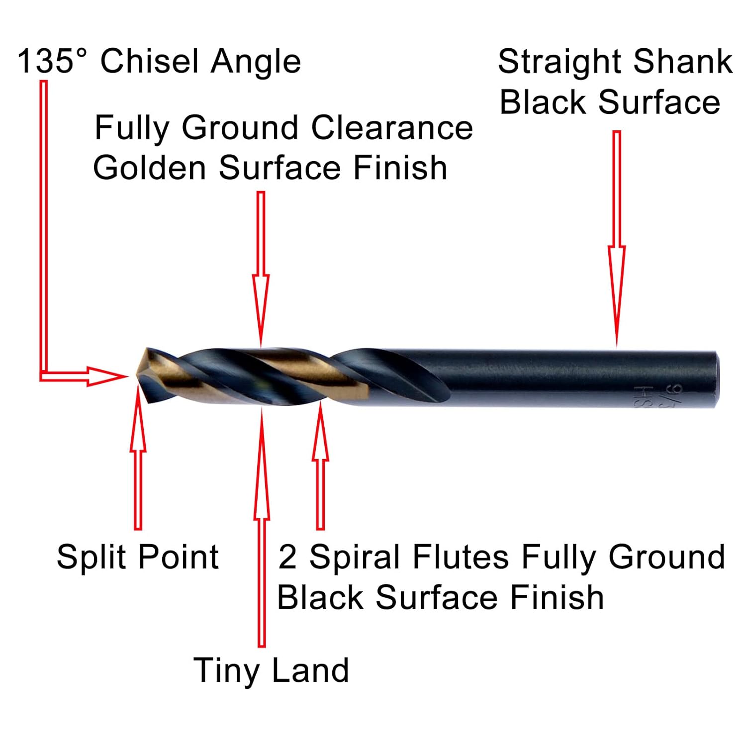 MAXTOOL 21/64" 5PCs Identical Screw Machine Drill Bits HSS M2 Stub Drill Bits Short Drills Fully Ground Black & Bronze Straight Shank; SMF02H10R21E5