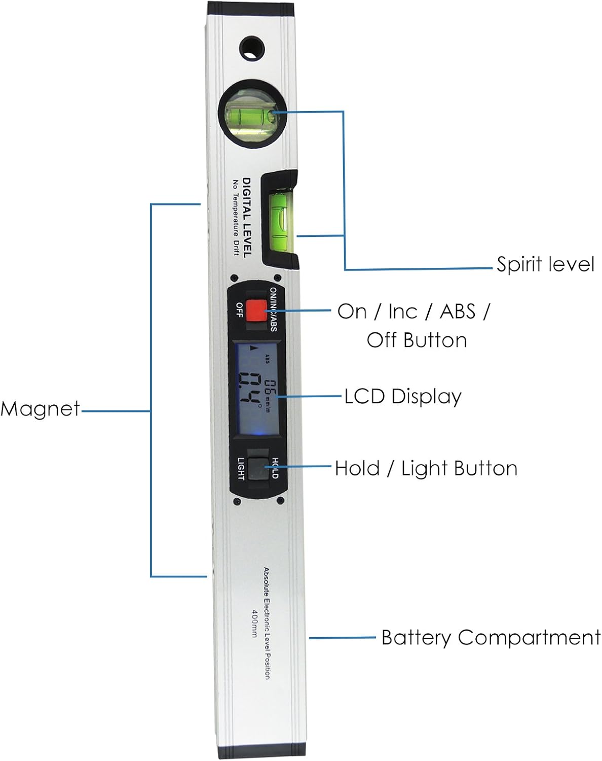Spirit Level Angle Gauge Finder Upright Magnet 360° Inclinometer, Spirit Level, Digital Ruler Tool For Handymen - Accurate Angle Measurement Made Easy