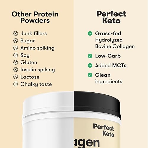 Miniatura 2 de Perfect Keto Proteína de colágeno en polvo con aceite MCT, alimentado con pasto, GF, suplemento múltiple, mejor para dietas cetogénicas, uso como