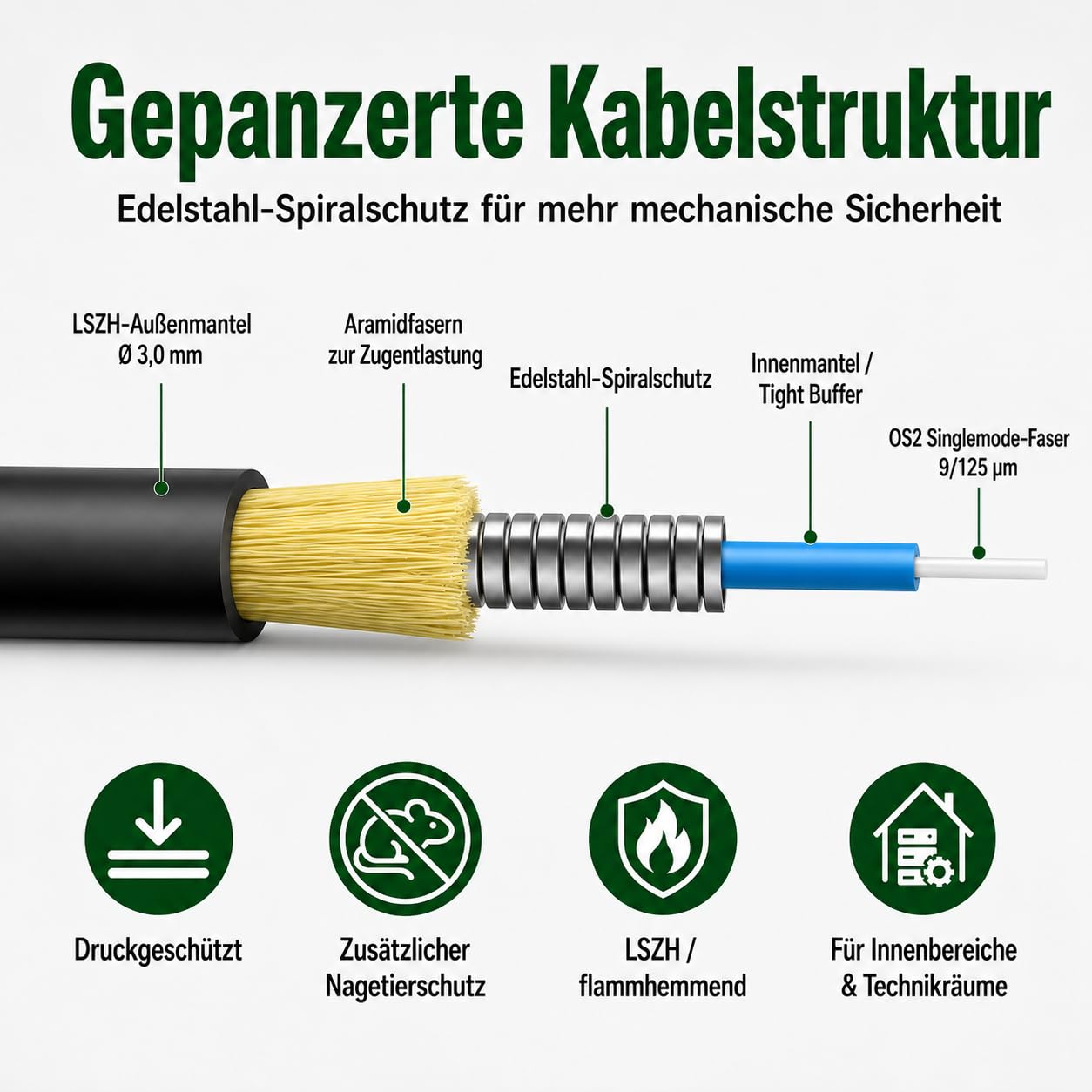 Câble Fibre Optique OS2 Monomode Simplex LC/APC vers LC/APC - 70m - 9/125 µm G.657.A2 - Blindé Acier - LSZH RoHS - Faible Perte - Noir