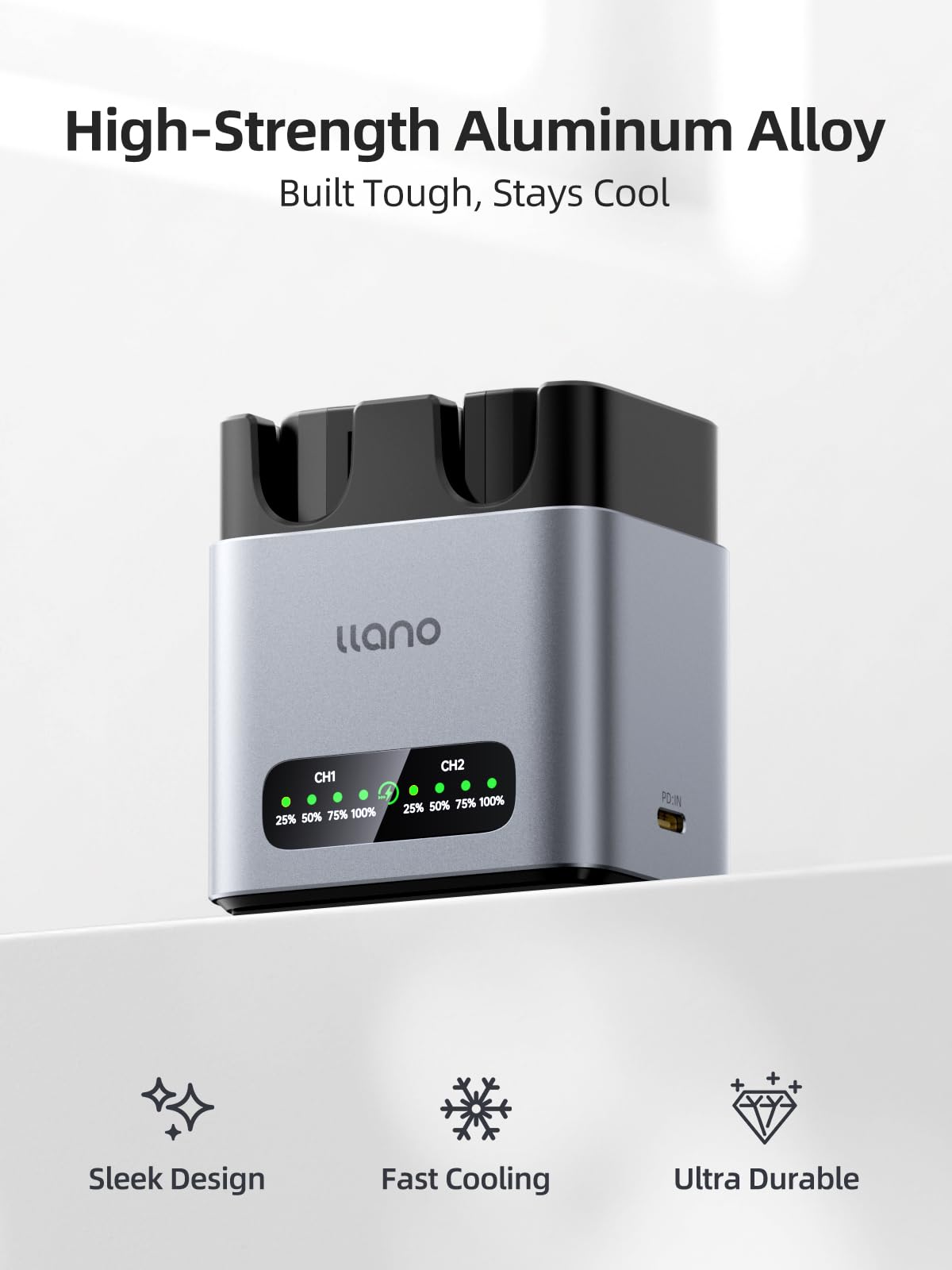 Llano 2-Pack 2600mAh Aurora USB-C EN-EL15C Battery For Nikon Z8, ZR, Zf, Z6III, D850 - View #10