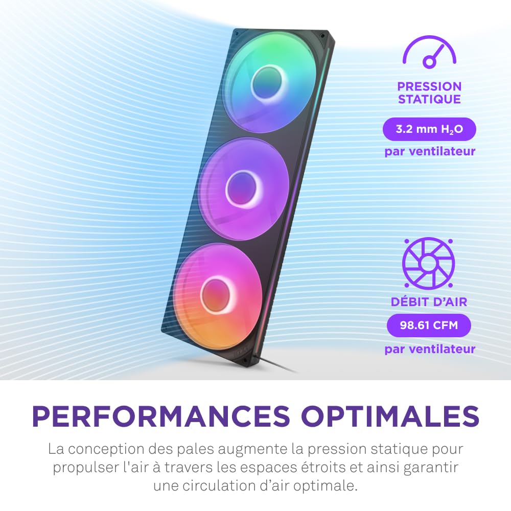 NZXT F420 RGB Core - Unité de ventilateur à cadre unique de 420 mm avec 3 ventilateurs RGB de 140 mm - Contrôle de la vitesse et de l'éclairage - Haute pression statique et flux d'air - Noir