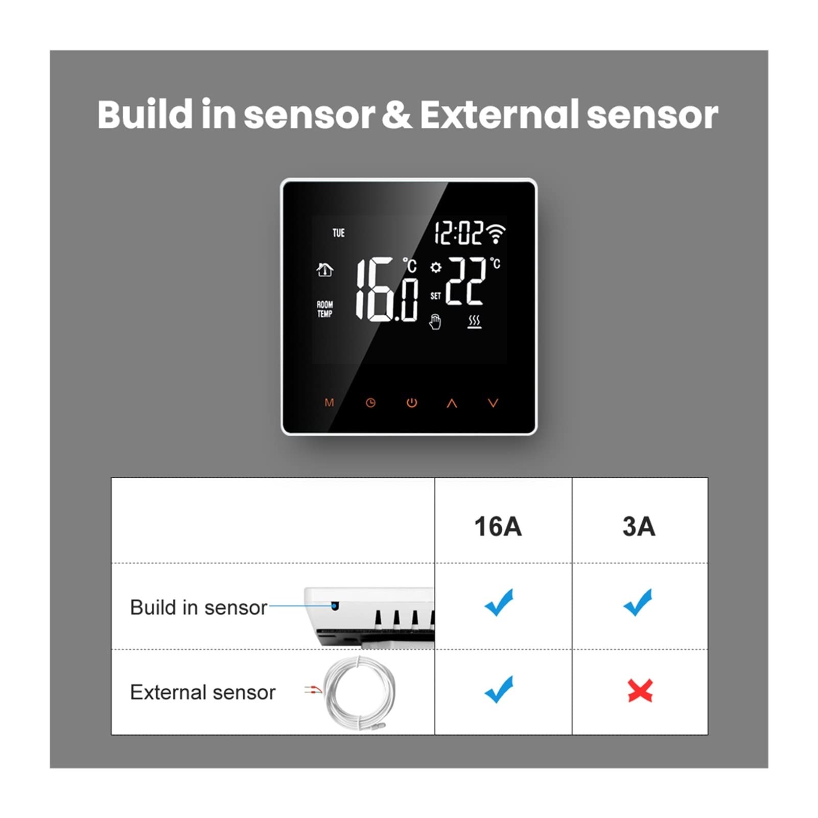 Czujnik termometru, Inteligentny regulator temperatury termostatu, woda/elektryczne ogrzewanie z kompilacją w obsłudze czujnika Alexa Google Home(16A ElectricHeating)