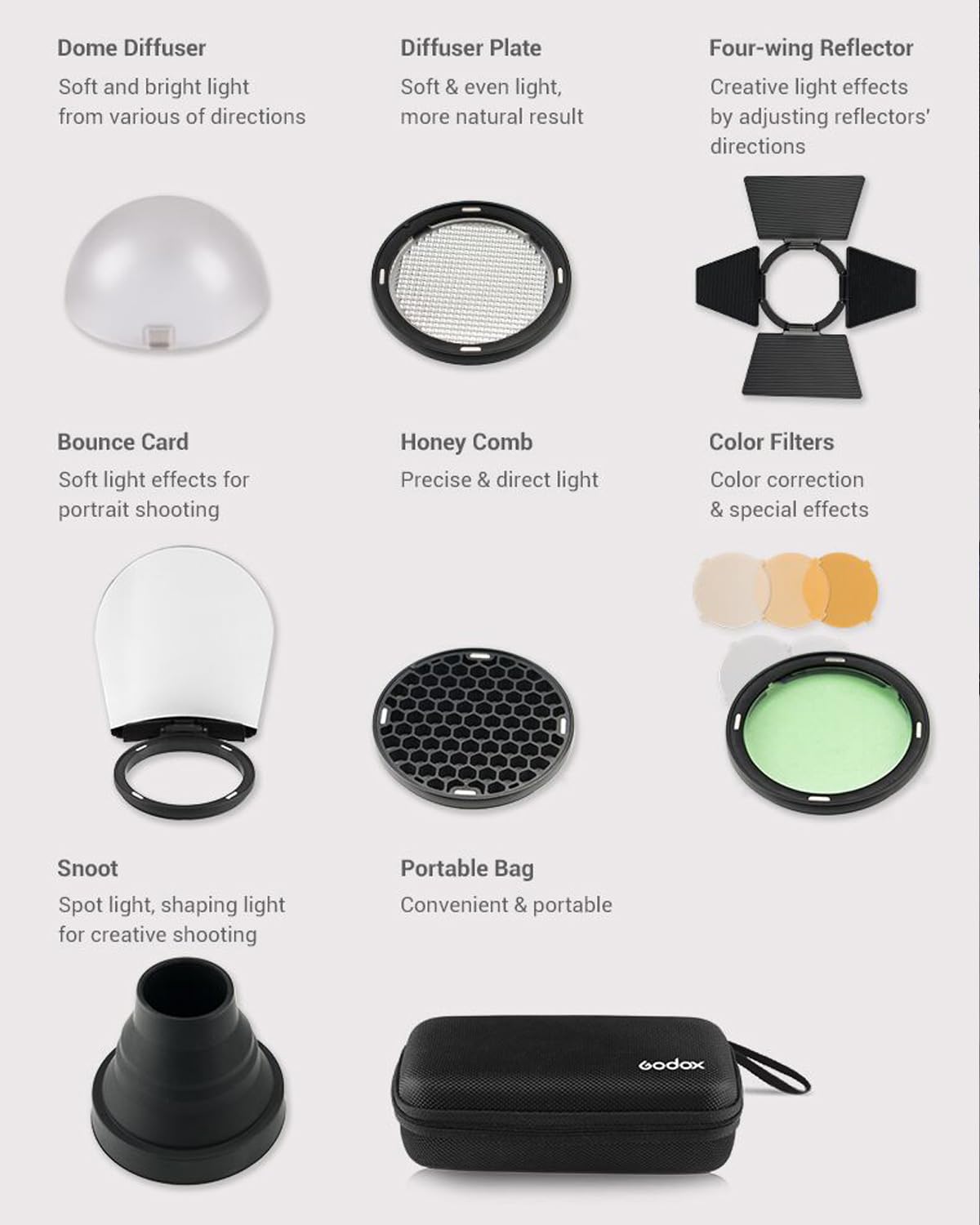 Amazon.com : Godox AK-R1 Accessories Kit for Godox V1, V1Pro Amazon.com : Godox AK-R1 Accessories Kit for Godox V1, V1Pro