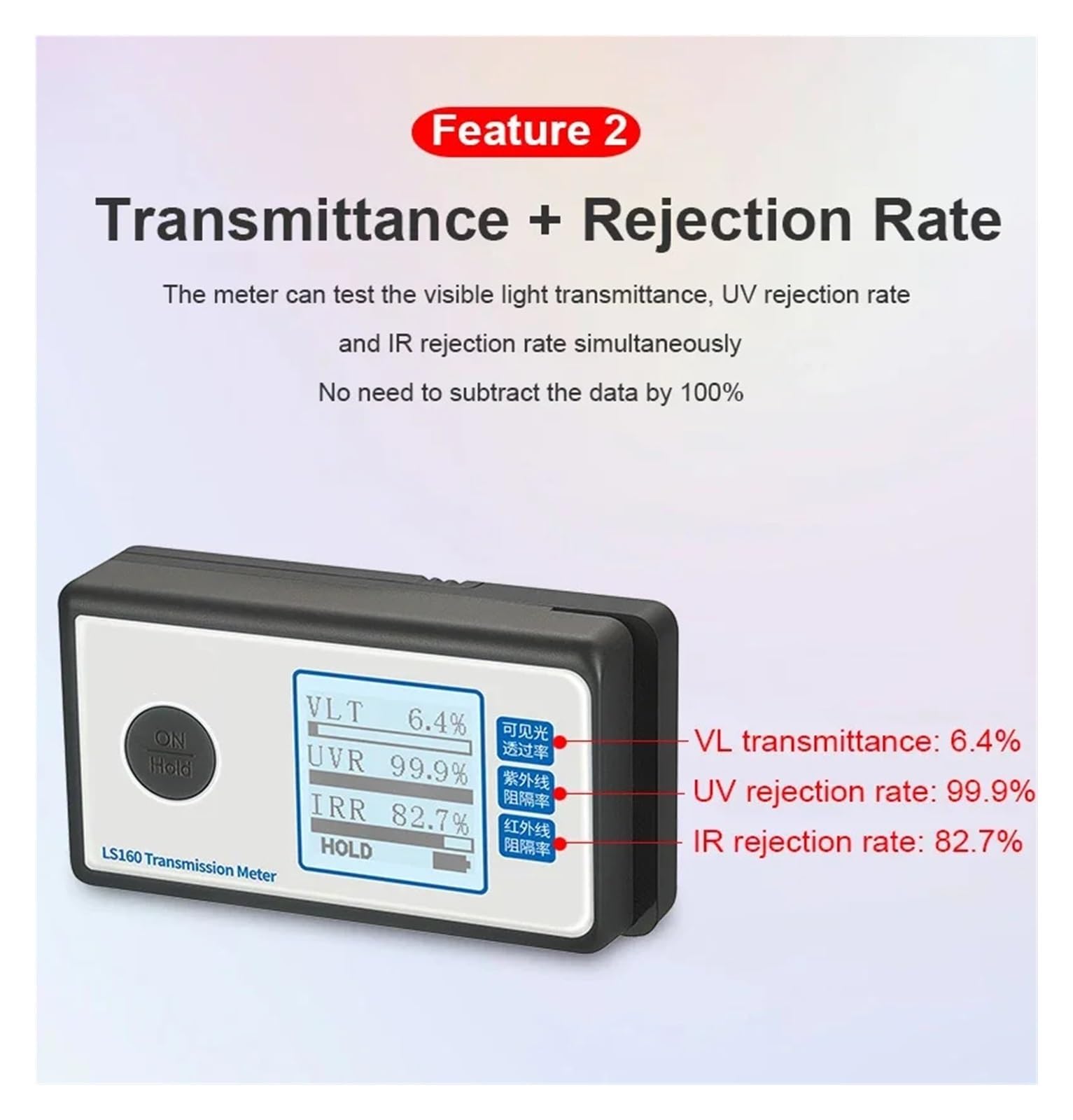 Medidor UVB Digital Medidor portátil de transmisión película Solar LS160, Prueba Tinte Ventana con rechazo Rayos UV e IR, medidor transmitancia luz Visible y Ultravioleta(LS160A)