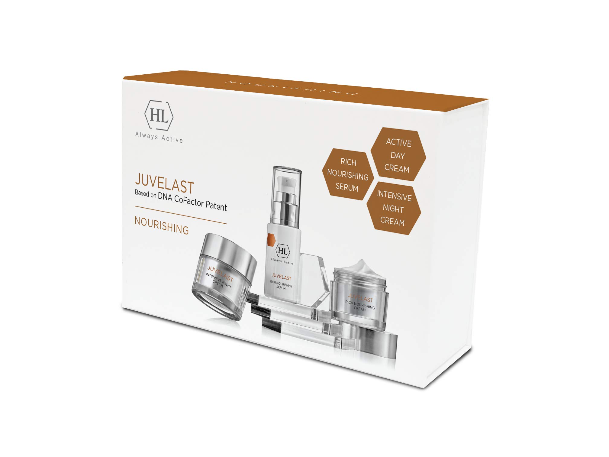 HL ALWAYS ACTIVEHoly Land Cosmetics Juvelast Home Regimen Kit 3 pc. | Rich Nourishing Serum 30ml, Dat Cream 50 ml, Intensive Night Cream 50 ml