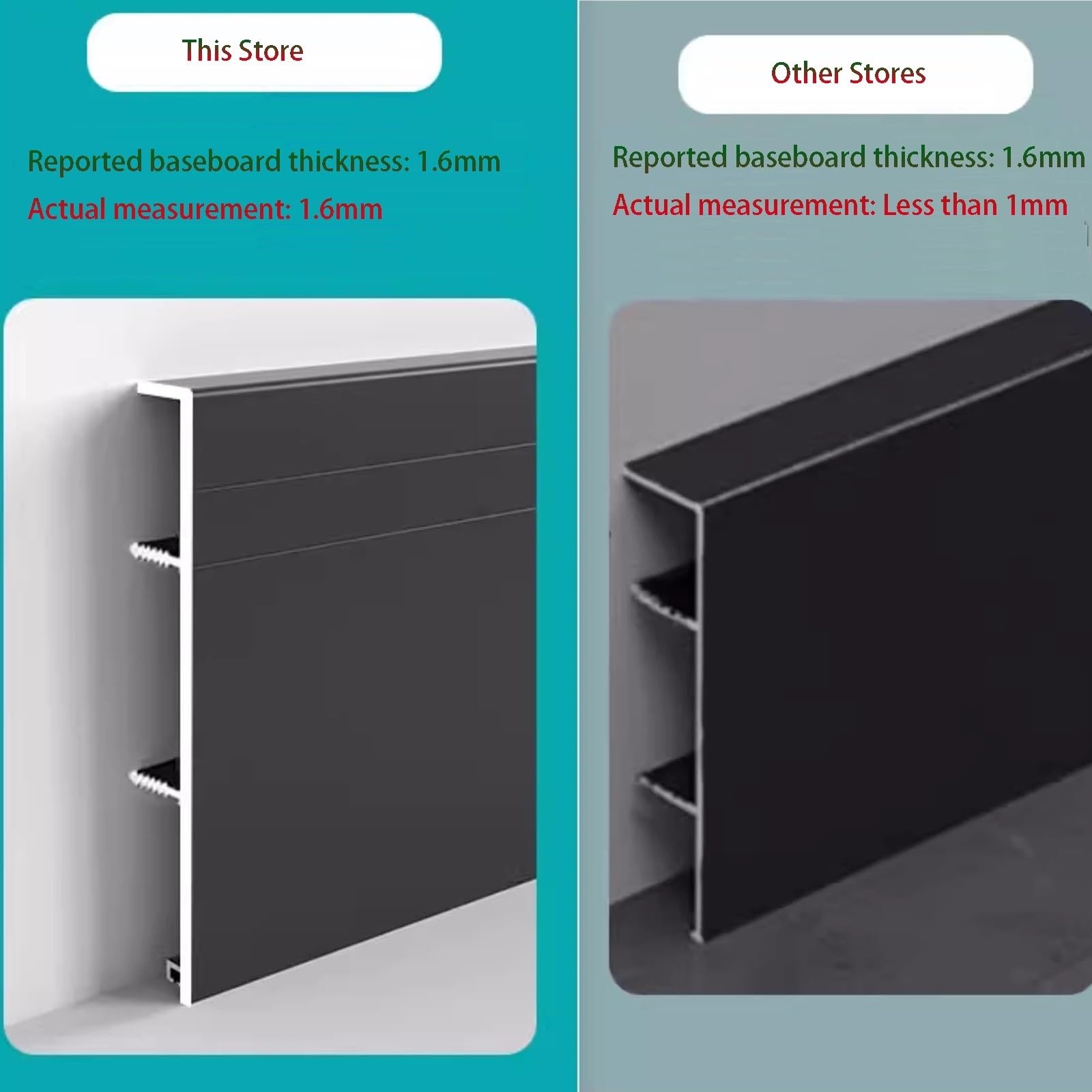 Aluminiowa Listwa Przypodłogowa, 125 Cm* 4 Szt. Metalowa Listwa Przypodłogowa Do Ścian I Podłóg, Łatwa W Montażu I Czyszczeniu, Do Podłóg, Ścian I Nie Tylko(Rose Gold Brushed,100mm)