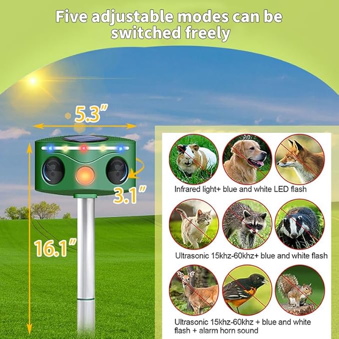 An Ultrasonic Solar Animal Repeller is a device designed to repel unwanted animals from your yard or garden using ultrasonic sound and flashing lights. This particular model comes with 5 different modes to target specific animals like squirrels, birds, deer, cats, skunks, and dogs. The built-in motion sensor detects movement and activates the repellent, scaring away animals without causing any harm.