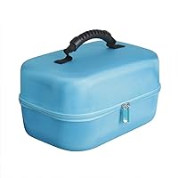 Vista 5 de Hermitshell Estuche de viaje para extractor de leche eléctrico Spectra Baby USA S1 Plus S2 Plus Premier (azul)